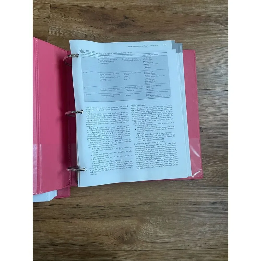Textbook of Medical-Surgical Nursing 14th Edition Pink and Cheever